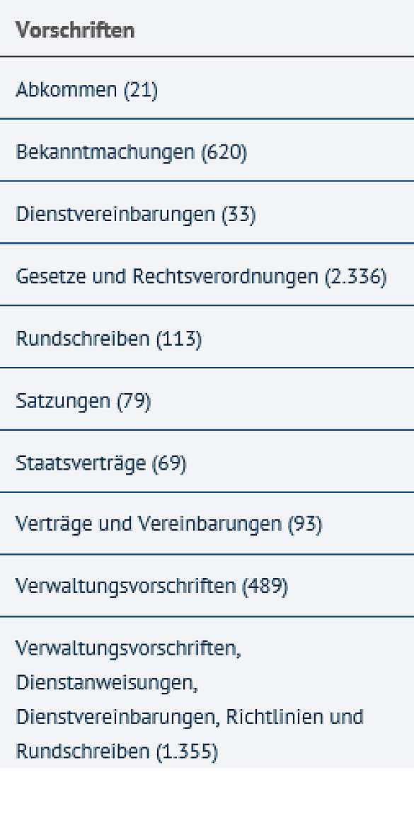 Filter Vorschriften