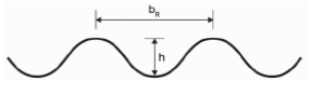 Abbildung eines Wellprofils mit Wellenhöhe der Profilhöhe h und die Wellenlänge der Rippenbreite b.