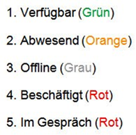 Titel: Grafik - Beschreibung: Beschreibung der Präsenzinformationen in unterschiedlichen Farben