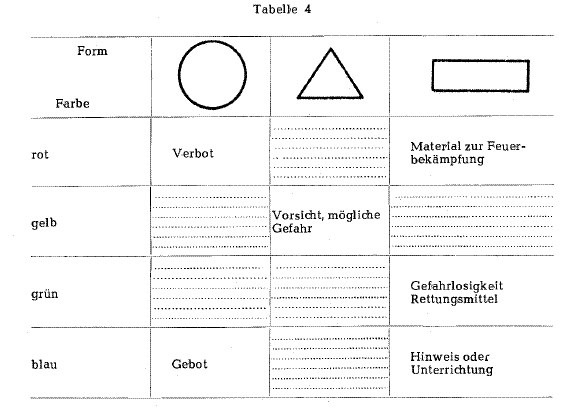 Link auf Abbildung