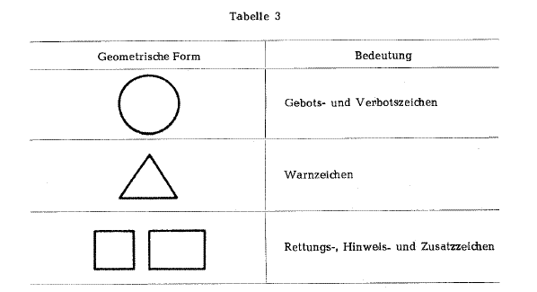 Link auf Abbildung